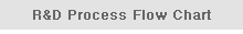 R&D Process Flow Chart